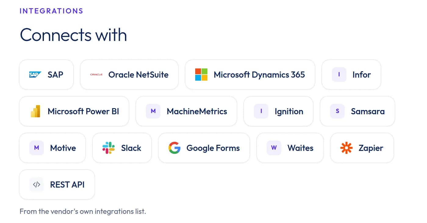 MaintainX integrations section on lean-stack: integration chips with logos and the note 'From the vendor's own integrations list.'